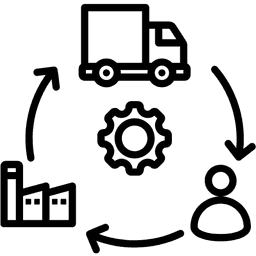 Supply Chain